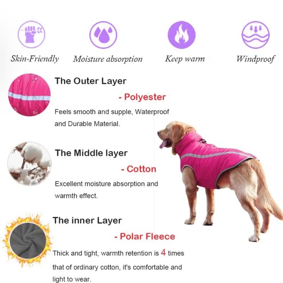 🌟NWOT! FEimax Pink Dog Coat - Picture 6 of 10